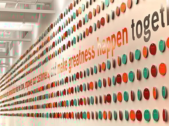 Ways to display your core value statement