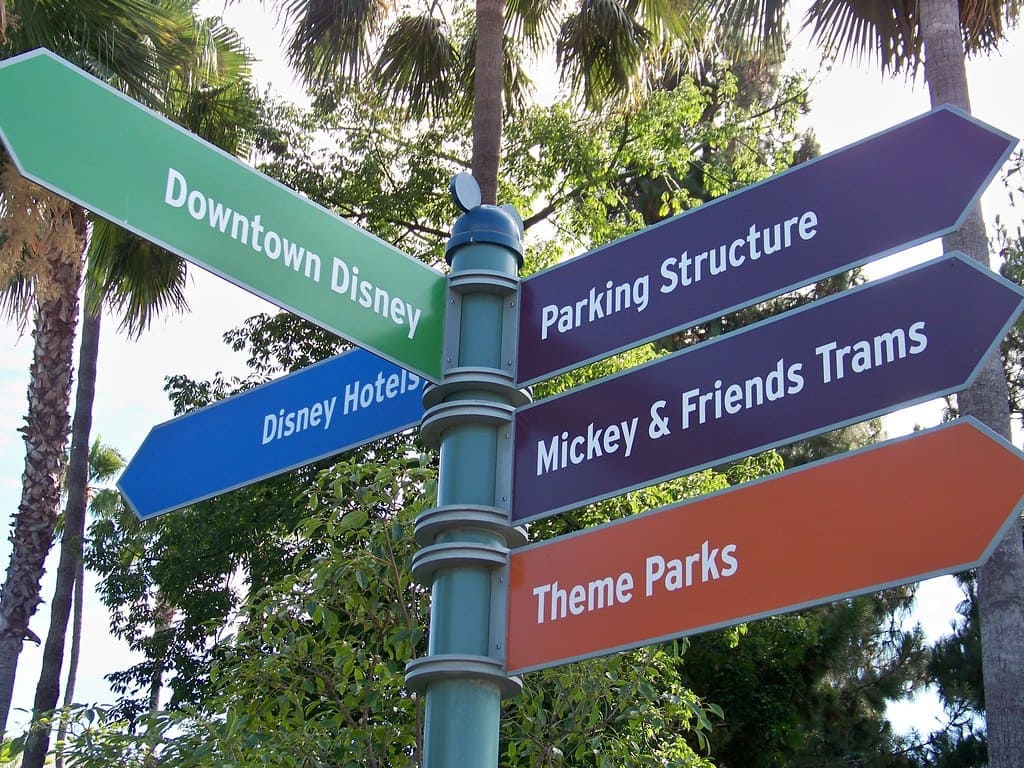 Wayfinding Signage
